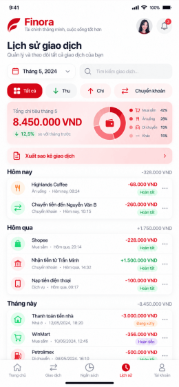 App tài chính